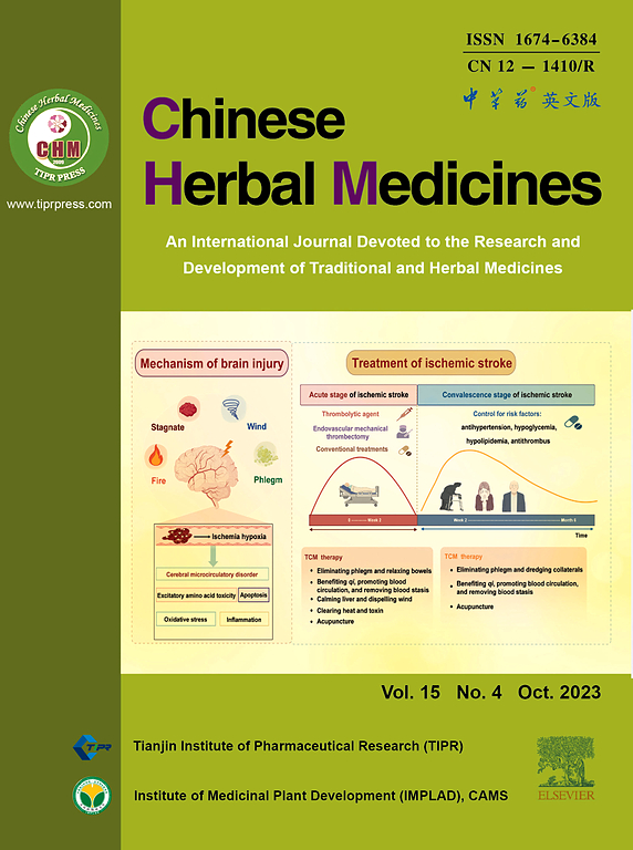 Go to journal home page - Chinese Herbal Medicines